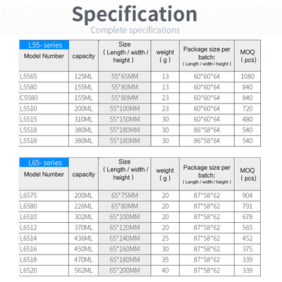 زجاجات بلاستيكية PET مقاس 55 * 65 مم مع غطاء برغي 13 جم